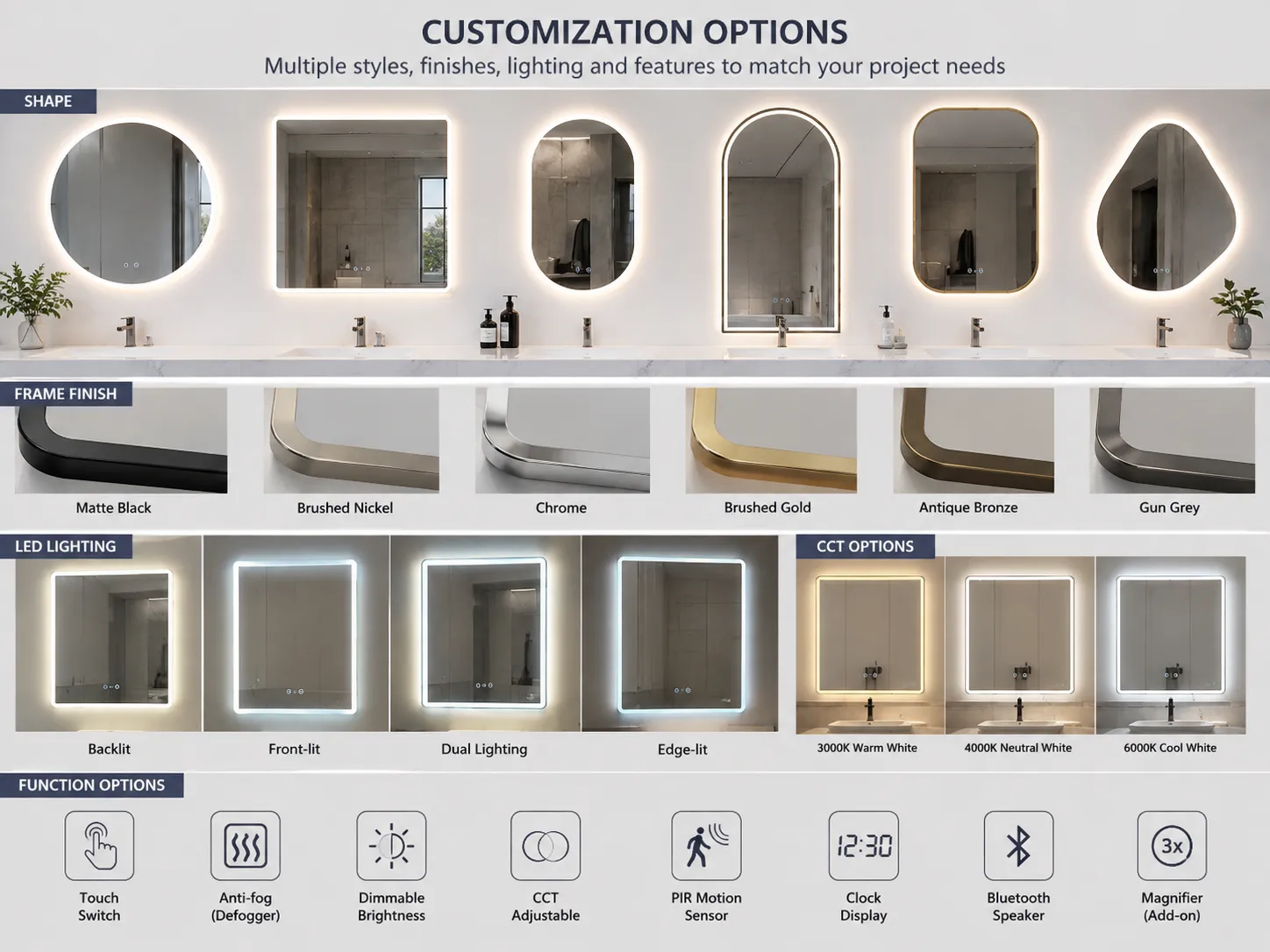 Custom Bathroom Mirror Options Custom bathroom mirror options including shapes, frame finishes, LED lighting and smart functions