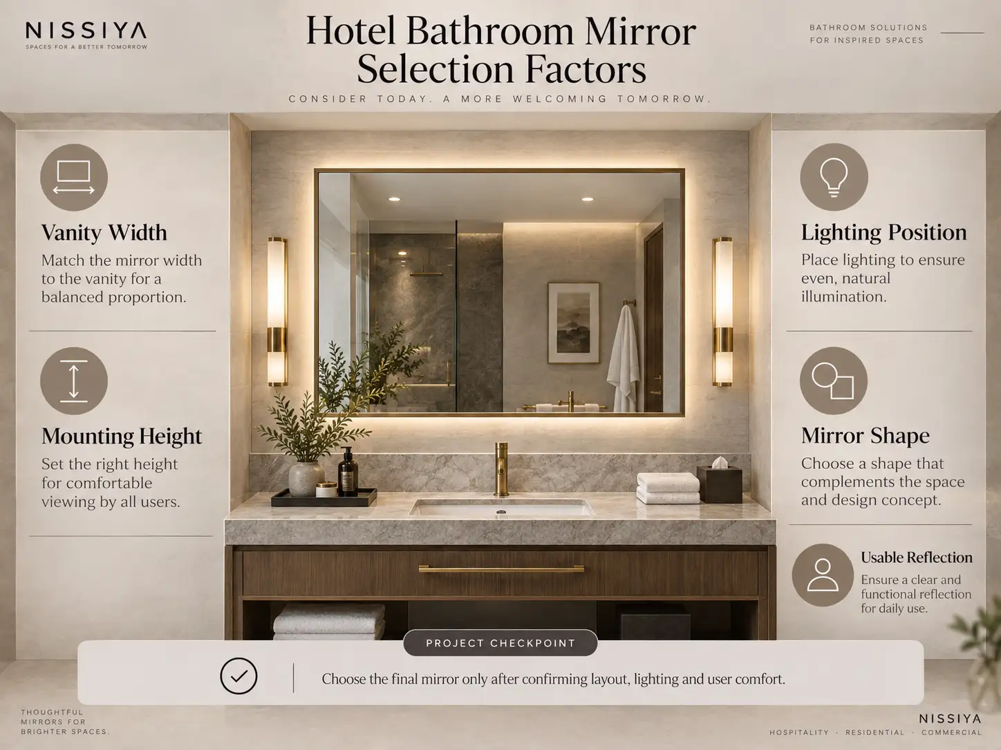 Hotel Bathroom Mirror Selection Factors Hotel bathroom mirror selection factors including vanity width, mounting height, lighting position and mirror shape