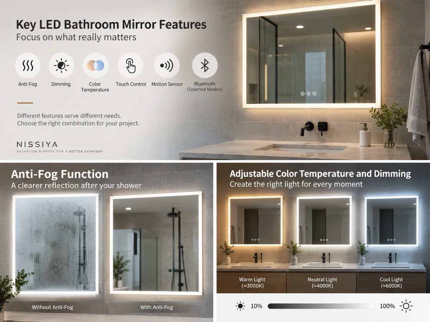LED Bathroom Mirror Anti-Fog, Dimming and Color Temperature LED bathroom mirror with anti-fog, dimming and adjustable warm neutral and cool color temperature settings