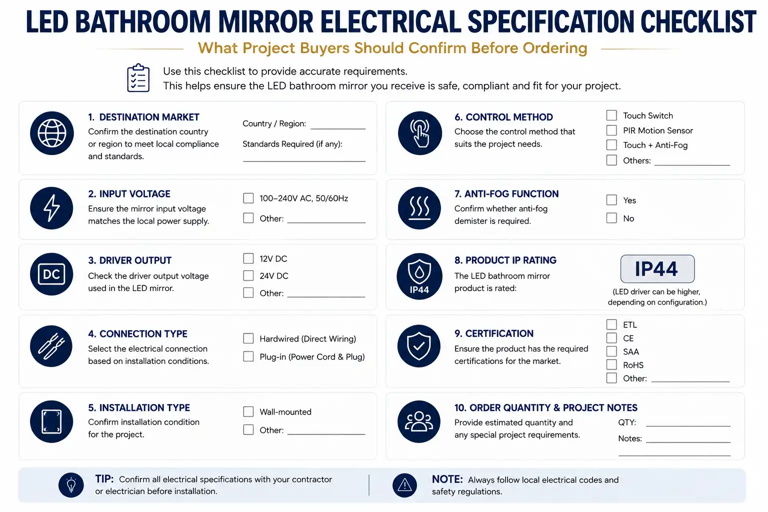 LED bathroom mirror electrical specification checklist for project buyers